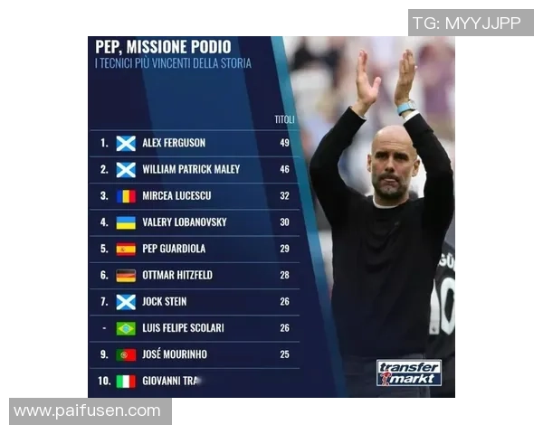 如何通过转会市场更换足球明星球员的策略与流程解析 如何通过转会市场更换足球明星球员的策略与流程解析