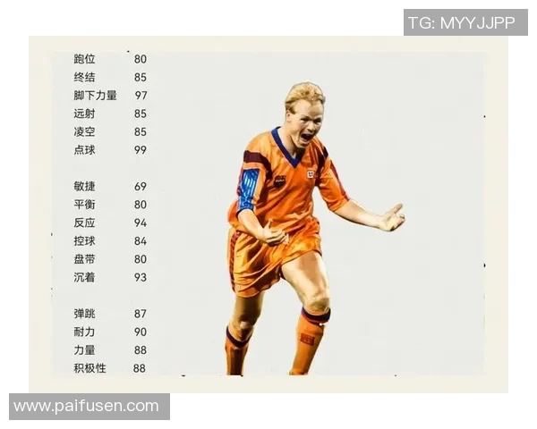 曾是足球巨星如今开理发店的传奇人物揭秘他背后的创业故事 曾是足球巨星如今开理发店的传奇人物揭秘他背后的创业故事